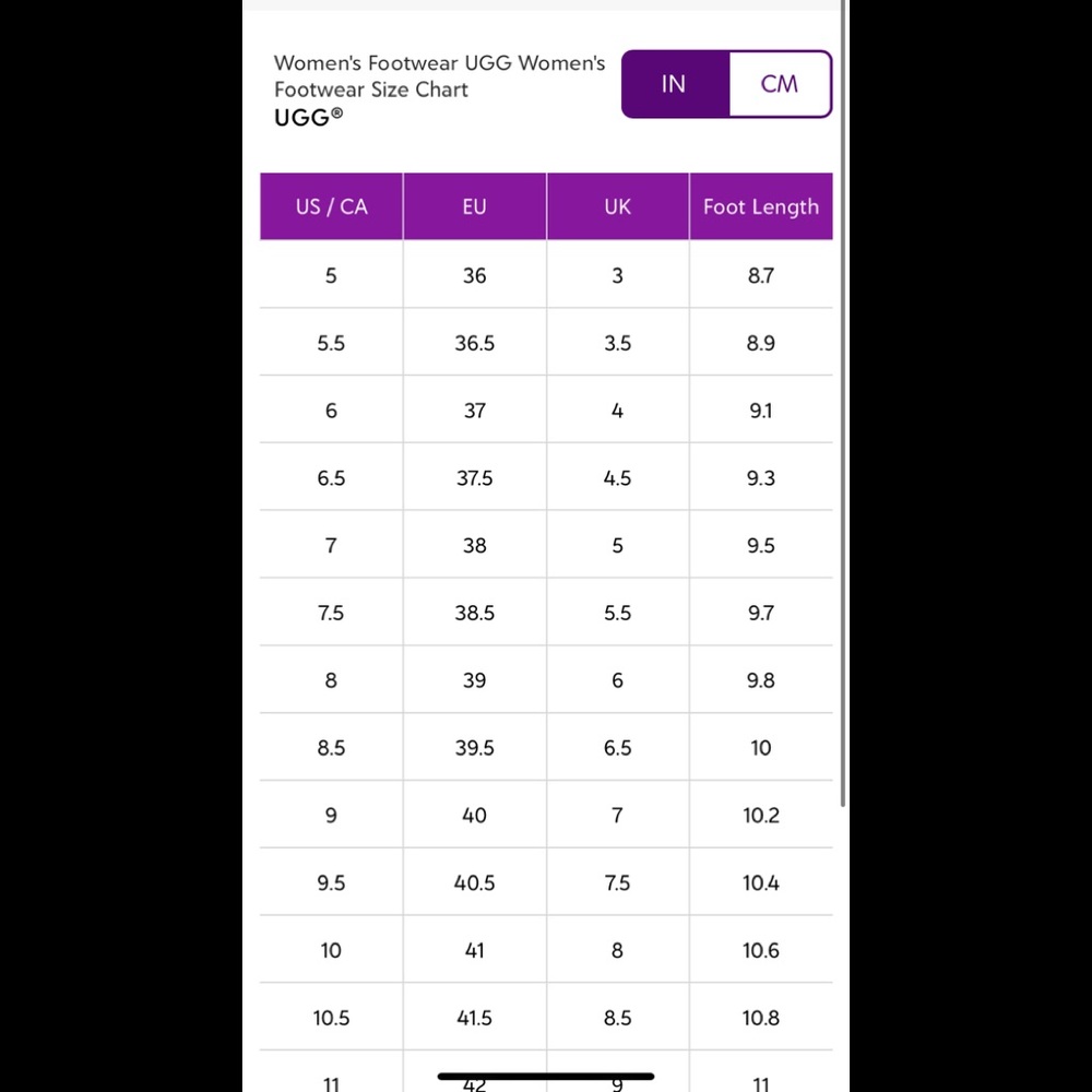 NIB-Ugg Grape Zodiac Short Suede Sheepskin Boots - Picture 14 of 16